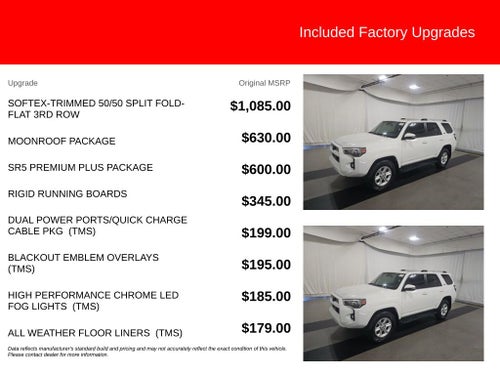 2023 Toyota 4Runner SR5 Premium