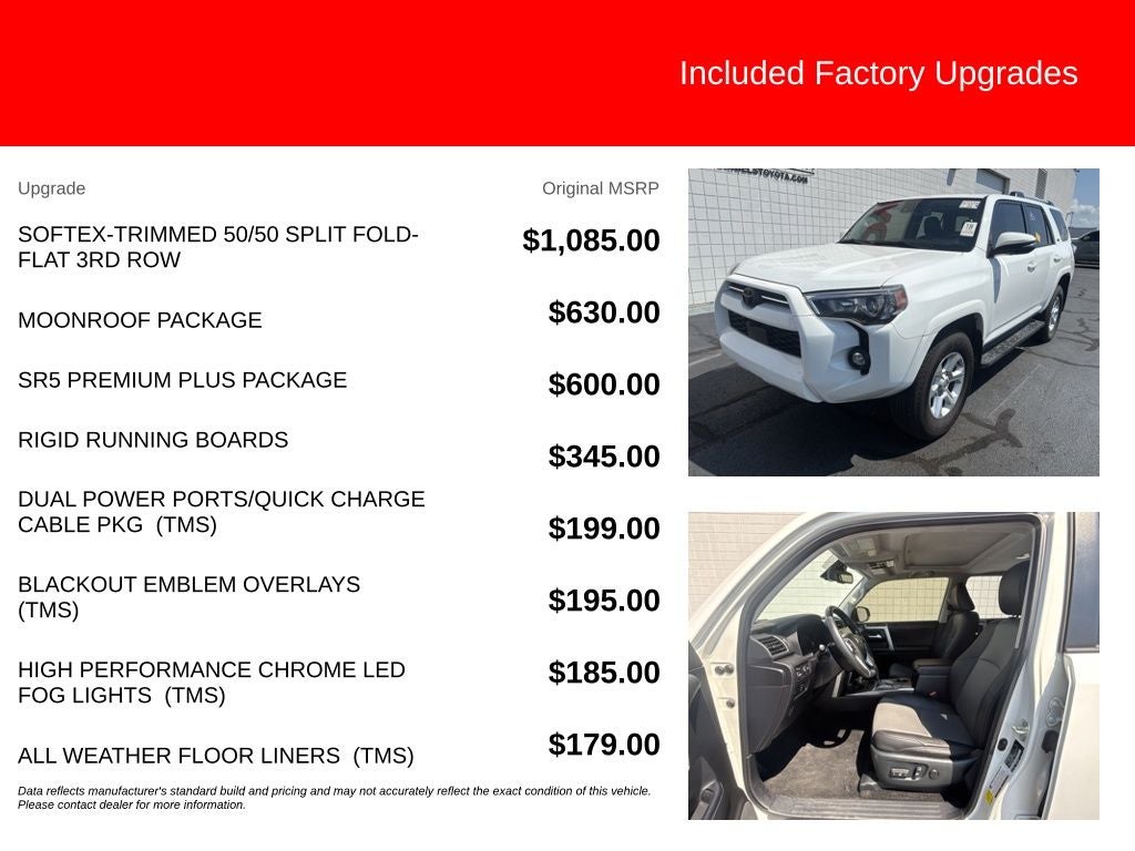 2023 Toyota 4Runner SR5 Premium