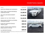 2015 Lexus LS 460 L